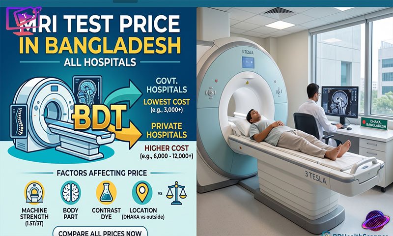 MRI Test Price in Bangladesh